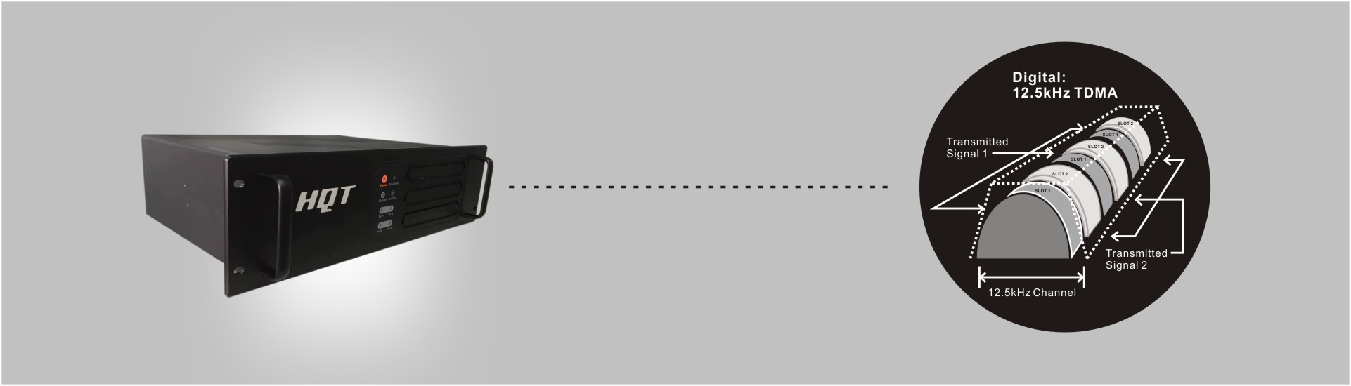 Qualifying Aspects and Advantages of DMR System