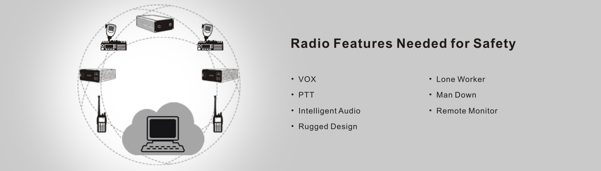 7 Two-way Radio Features Needed for True Safety